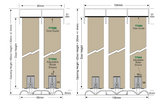 Cowdroy Robemaker for 3 Sliding doors Track Internal Doors Track Set And components 40kg -1800mm ,2100mm ,2400mm ,2700mm ,4840mm & 6000mm ( Anodised ,white & mill alu color )